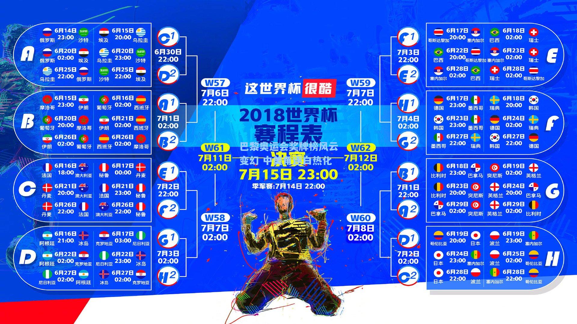 巴黎奥运会奖牌榜风云变幻 中美角逐白热化